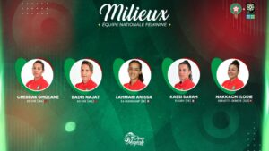 milieu