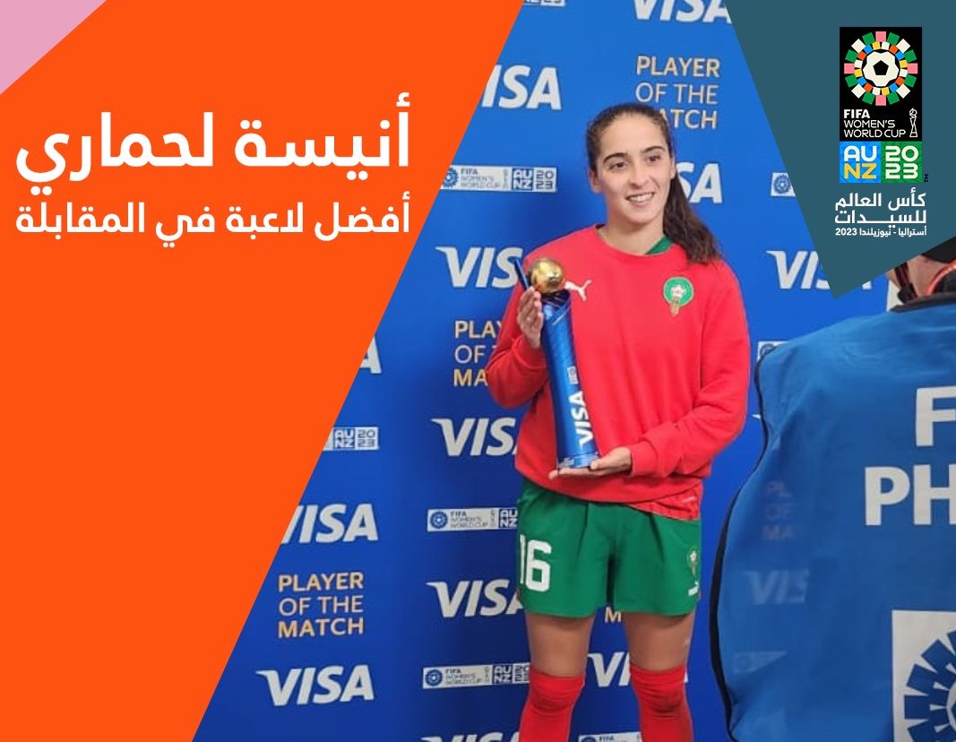 Maroc-Colombie : Anissa Lahmari élue meilleure joueuse du match 1 Anissa LAHMARI