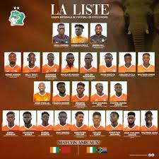 Côte d'Ivoire-Maroc : la liste des Eléphants révélée 3 liste Cote