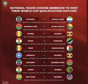 Eliminatoires du Mondial 2026 : 9 matchs se joueront au Maroc 3 Capture decran 2023 11 03 a 132318