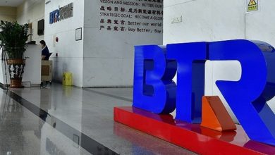 btr 1704716089