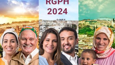recensement population hcp