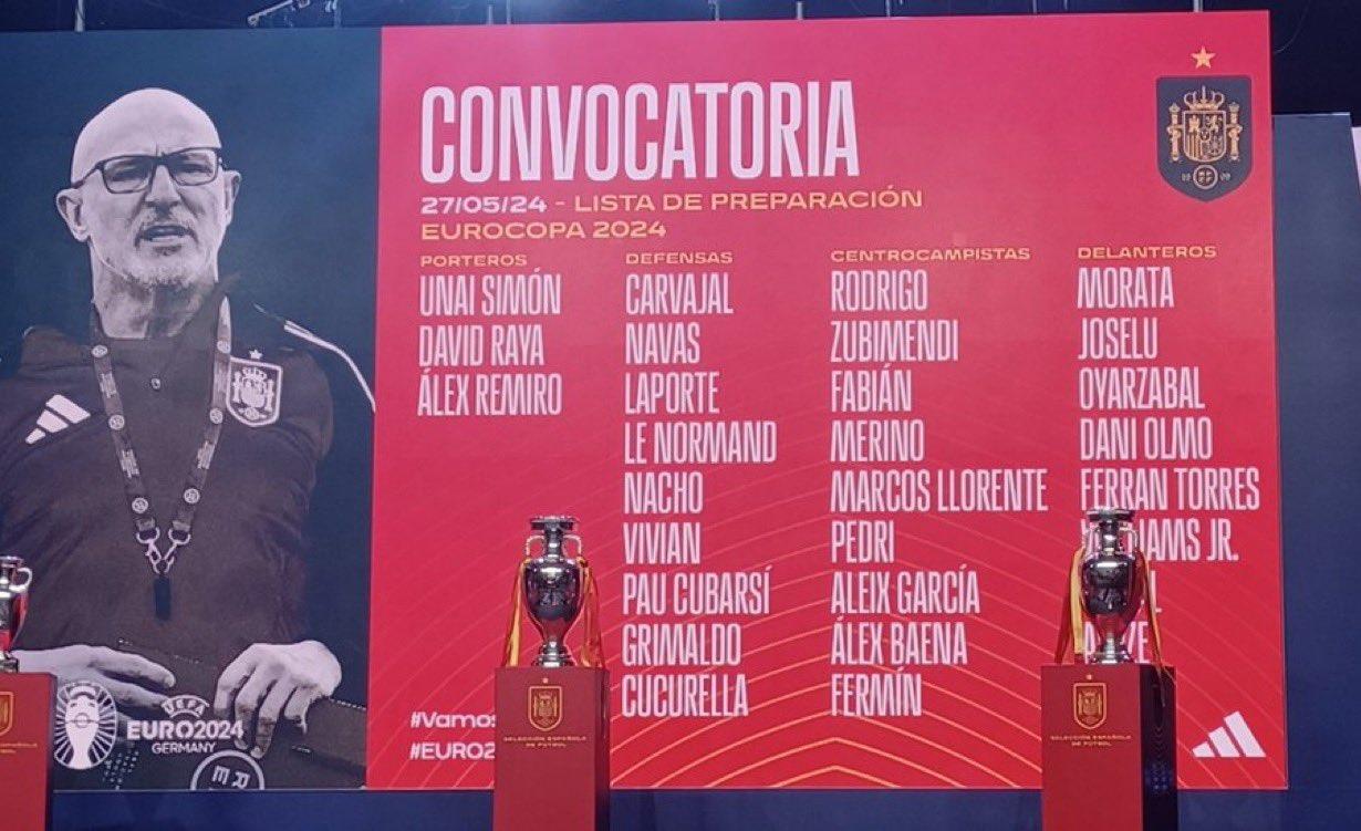Euro-2024: Le sélectionneur espagnol dévoile sa liste élargie de 29 joueurs 1 vis 0527202415161191