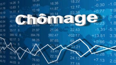 Hausse du Taux de Chomage au Maroc 13 en 2023 selon le HCP