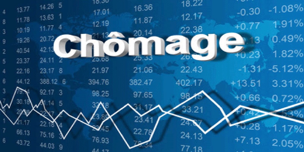 Hausse du Taux de Chomage au Maroc 13 en 2023 selon le HCP