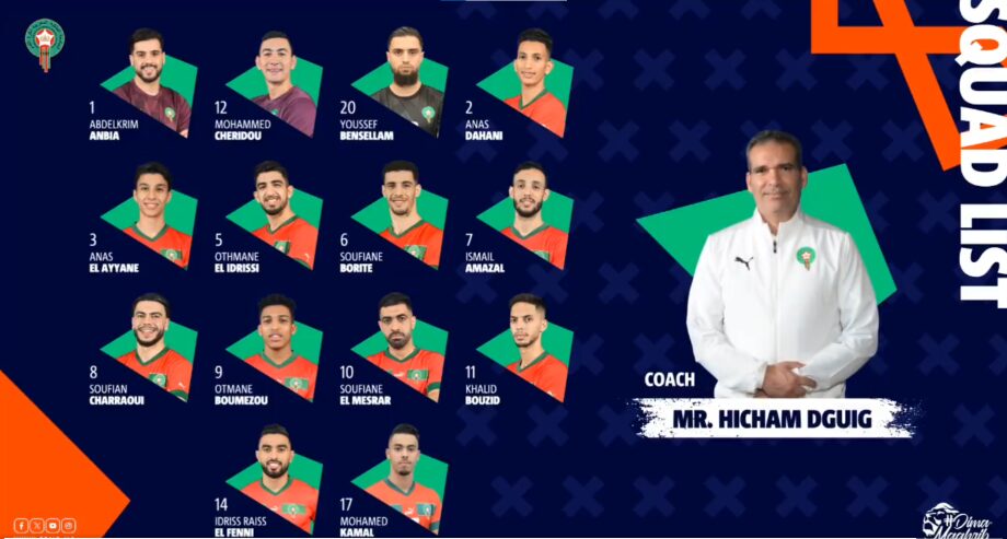 Coupe du monde de futsal : voici la liste des joueurs retenus 1 vis 0903202412220136