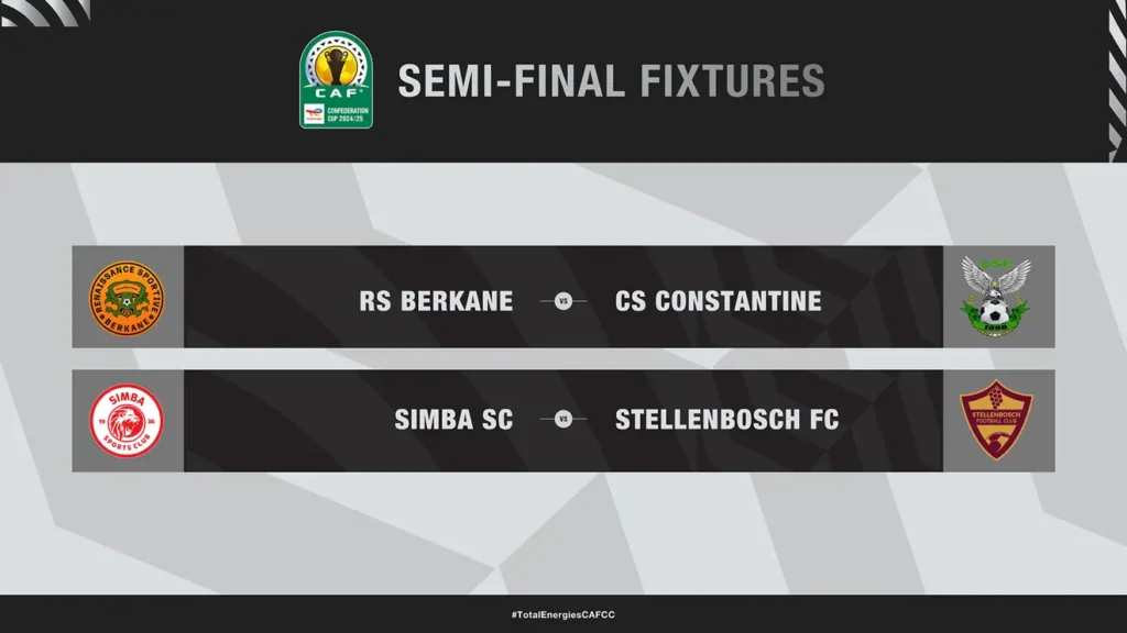 caf cc semi final fixtures 4x 100