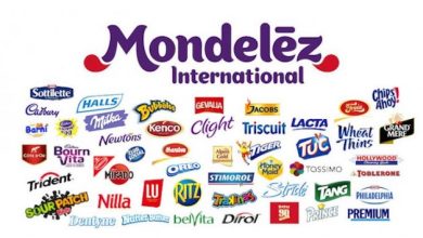 MONDELEZ